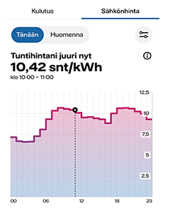 VF-app-graph-240x295-left.png