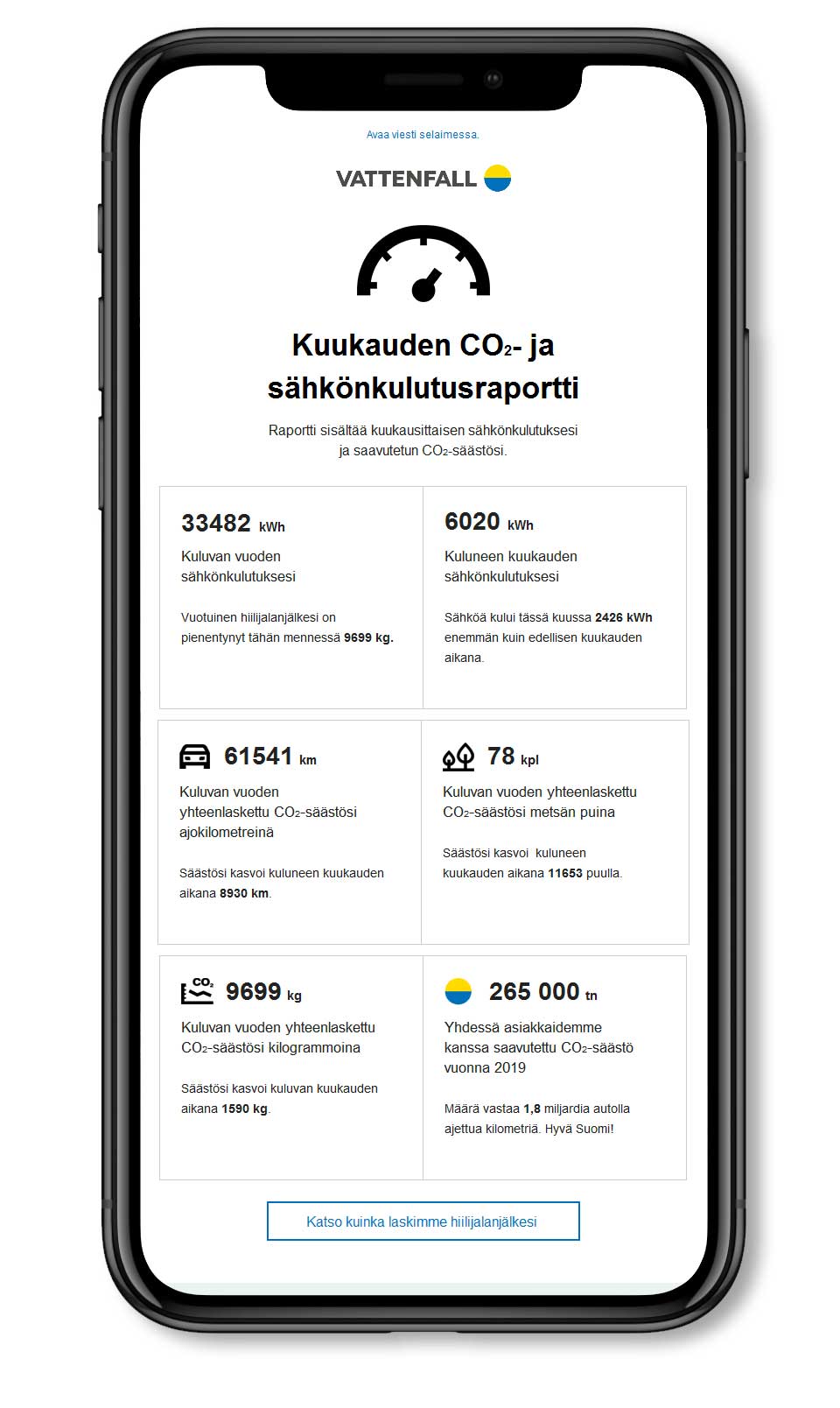 Oma CO2-raporttisi kertoo säästöt - Vattenfall